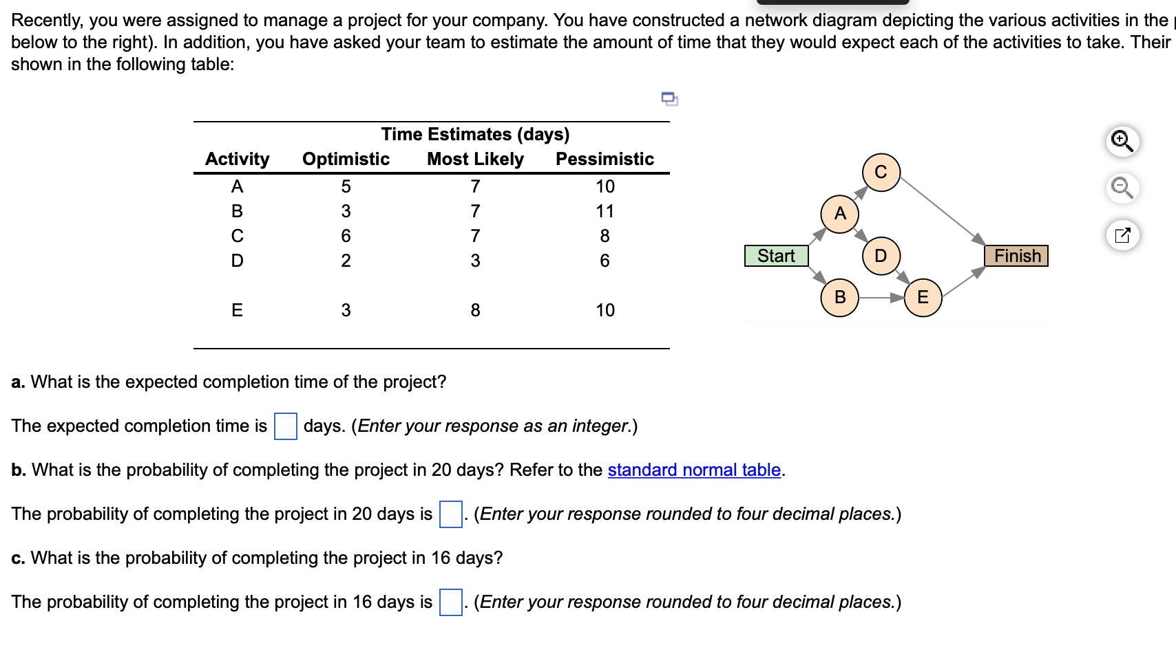 Recently You Were Assigned To Manage A Project For Your Company You Have Constructed A Network Diagram Depicting The V 1