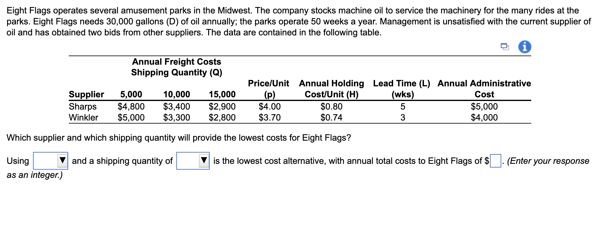 Eight Flags Operates Several Amusement Parks In The Midwest The Company Stocks Machine Oil To Service The Machinery For 1