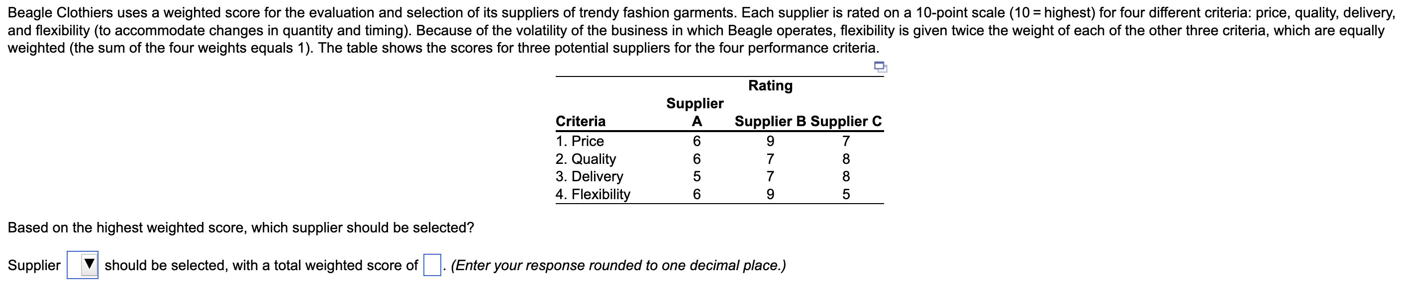 Beagle Clothiers Uses A Weighted Score For The Evaluation And Selection Of Its Suppliers Of Trendy Fashion Garments Eac 1