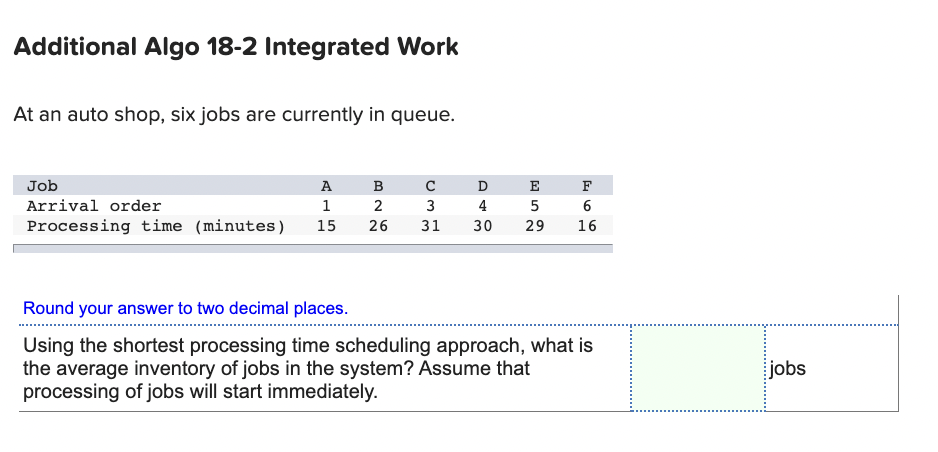 Additional Algo 18 2 Integrated Work At An Auto Shop Six Jobs Are Currently In Queue Job Arrival Order Processing Time 1