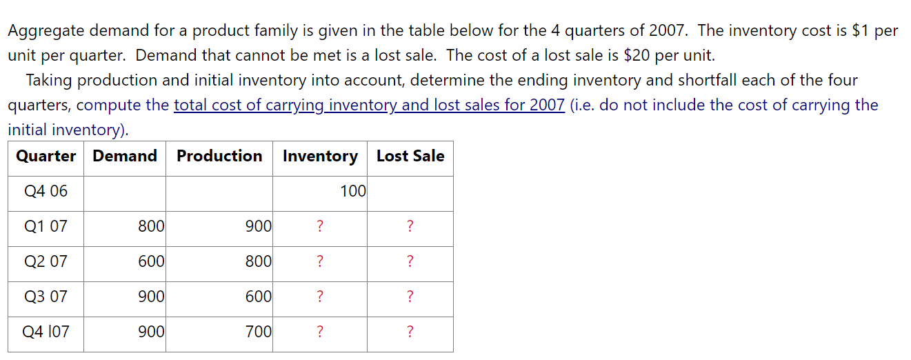 Aggregate Demand For A Product Family Is Given In The Table Below For The 4 Quarters Of 2007 The Inventory Cost Is 1 P 1