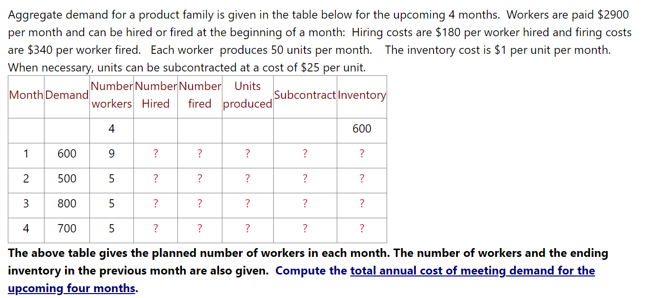 Aggregate Demand For A Product Family Is Given In The Table Below For The Upcoming 4 Months Workers Are Paid 2900 Per 1