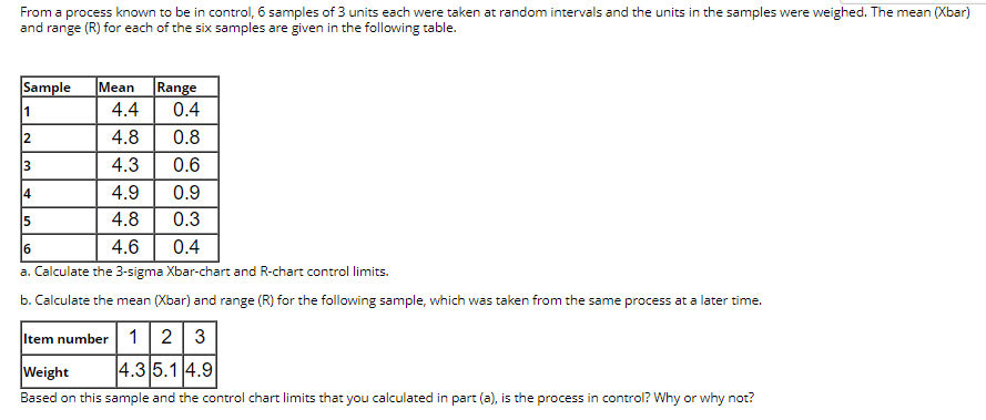 From A Process Known To Be In Control 6 Samples Of 3 Units Each Were Taken At Random Intervals And The Units In The Sam 1