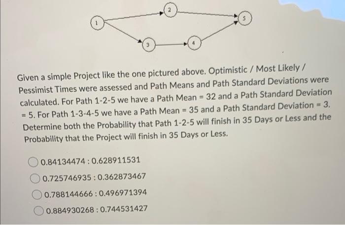 Given A Simple Project Like The One Pictured Above Optimistic Most Likely Pessimist Times Were Assessed And Path Me 1