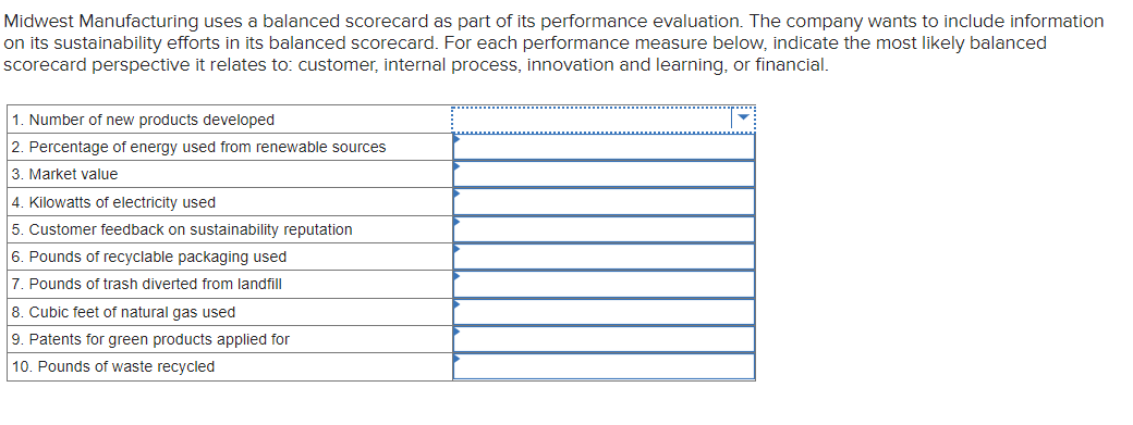 Midwest Manufacturing Uses A Balanced Scorecard As Part Of Its Performance Evaluation The Company Wants To Include Info 1