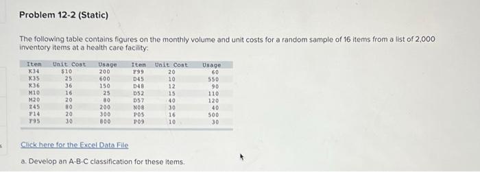 Problem 12 2 Static The Following Table Contains Figures On The Monthly Volume And Unit Costs For A Random Sample Of 1 1