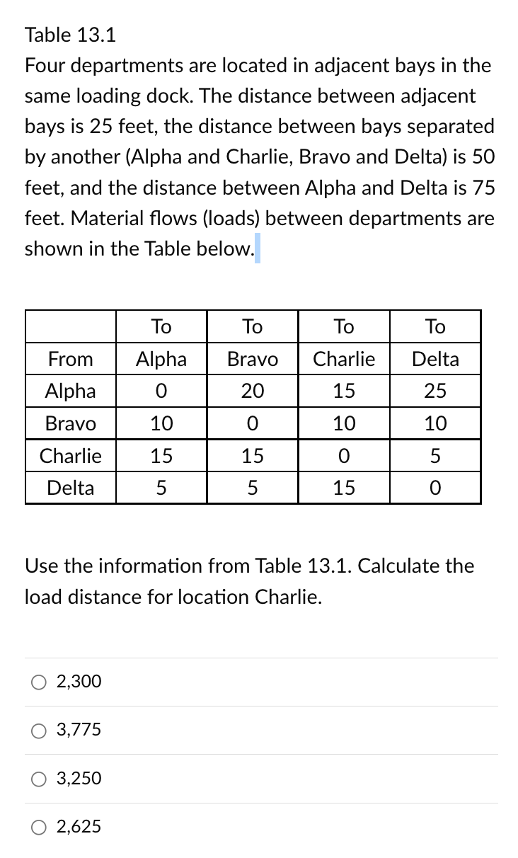 Table 13 1 Four Departments Are Located In Adjacent Bays In The Same Loading Dock The Distance Between Adjacent Bays Is 1