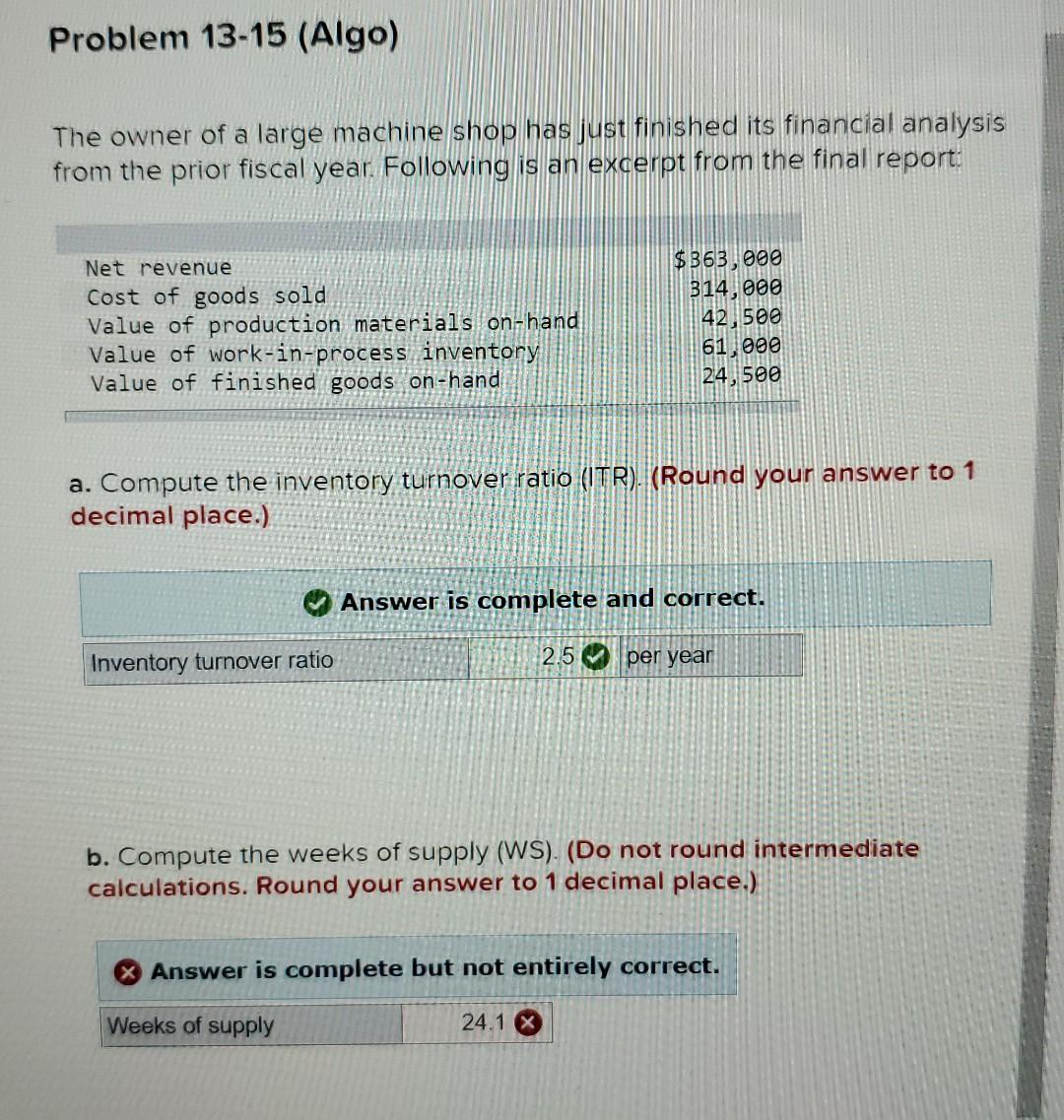 Problem 13 15 Algo The Owner Of A Large Machine Shop Has Just Finished Its Financial Analysis From The Prior Fiscal Ye 1