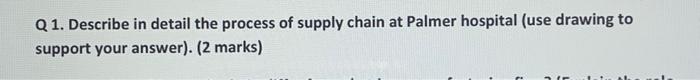 Q1 Describe In Detail The Process Of Supply Chain At Palmer Hospital Use Drawing To Support Your Answer 2 Marks 1
