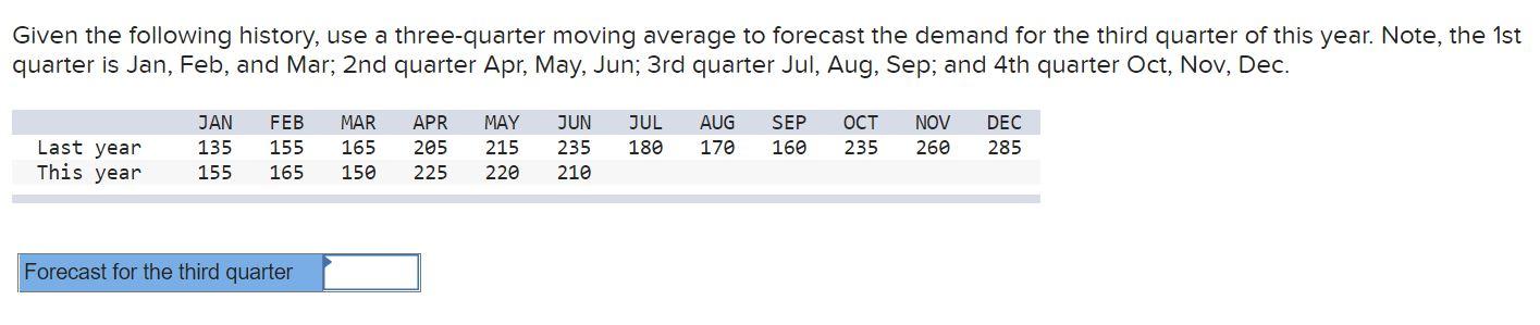 Given The Following History Use A Three Quarter Moving Average To Forecast The Demand For The Third Quarter Of This Yea 1