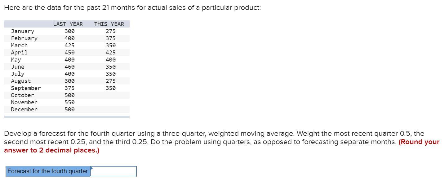 Here Are The Data For The Past 21 Months For Actual Sales Of A Particular Product This Year 275 375 350 425 400 January 1
