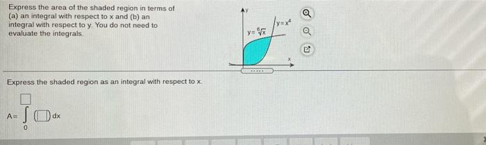 Express The Area Of The Shaded Region In Terms Of A An Integral With Respect To X And B An Integral With Respect To 1