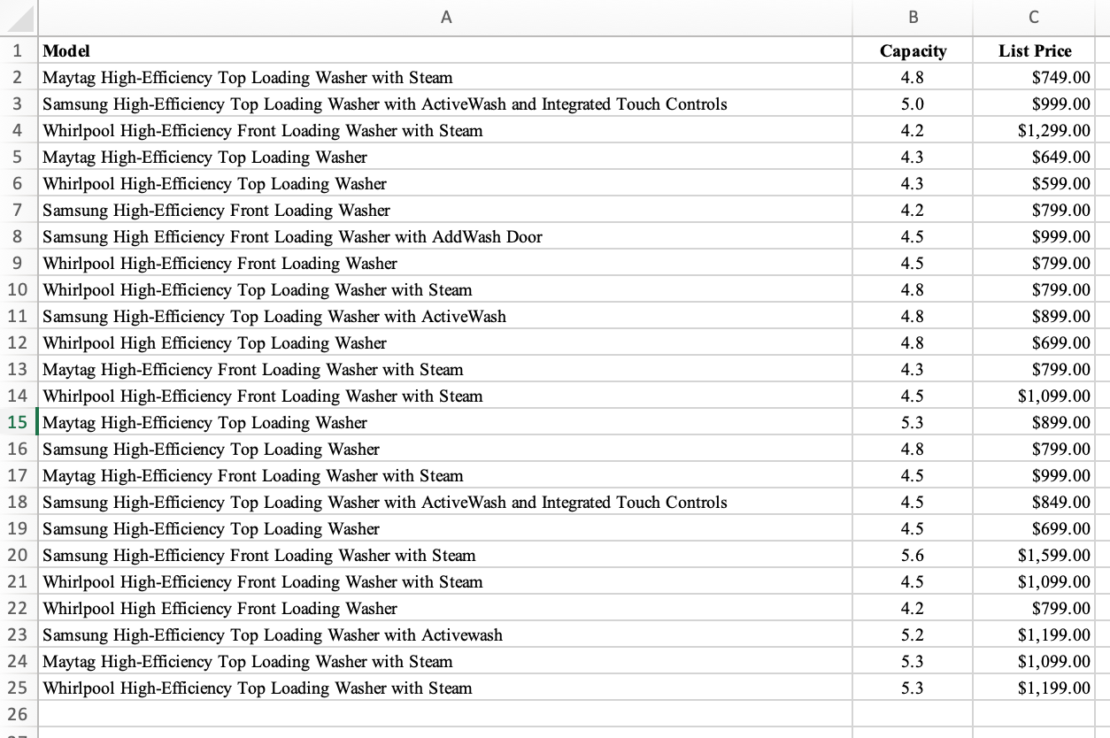 21 Details My Notes Ask Your Teacher File Homedepot Home Depot A Home Improvement Retailer Sells Several Brands Of W 2