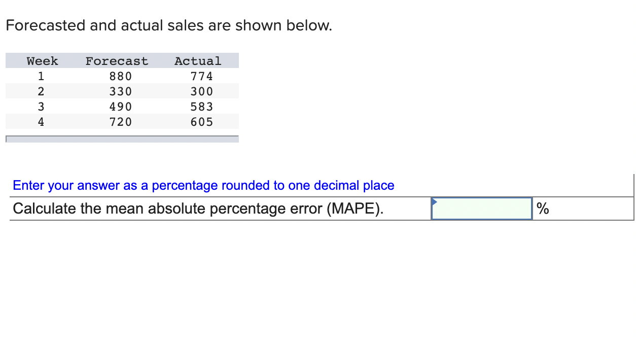 Forecasted And Actual Sales Are Shown Below Week 1 2 3 4 Forecast 880 330 490 720 Actual 774 300 583 605 Enter Your Ans 1
