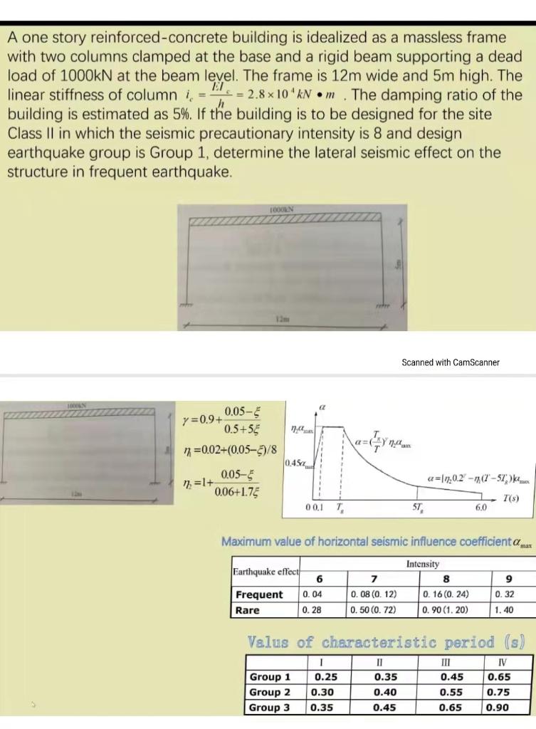 A One Story Reinforced Concrete Building Is Idealized As A Massless Frame With Two Columns Clamped At The Base And A Rig 1