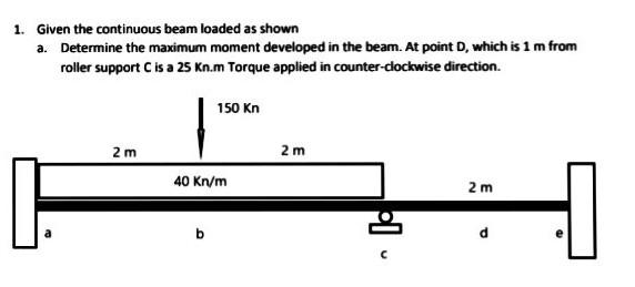 1 Given The Continuous Beam Loaded As Shown A Determine The Maximum Moment Developed In The Beam At Point D Which Is 1