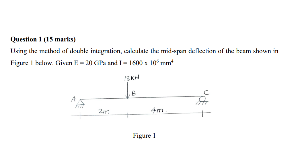 Question 1 15 Marks Using The Method Of Double Integration Calculate The Mid Span Deflection Of The Beam Shown In Fig 1