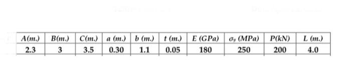 Use This Information 8