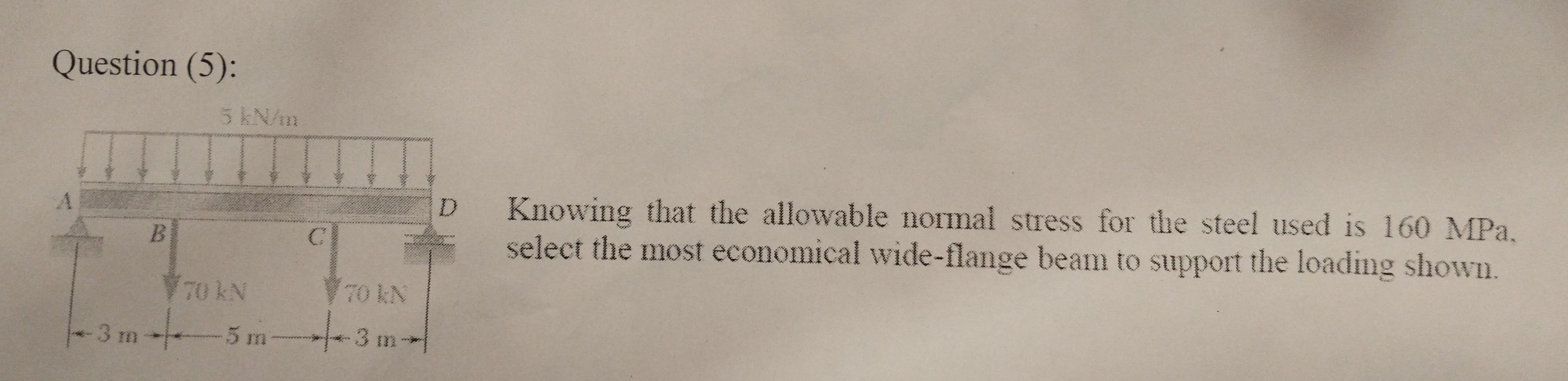 Question 5 D B Knowing That The Allowable Normal Stress For The Steel Used Is 160 Mpa Select The Most Economical Wid 1