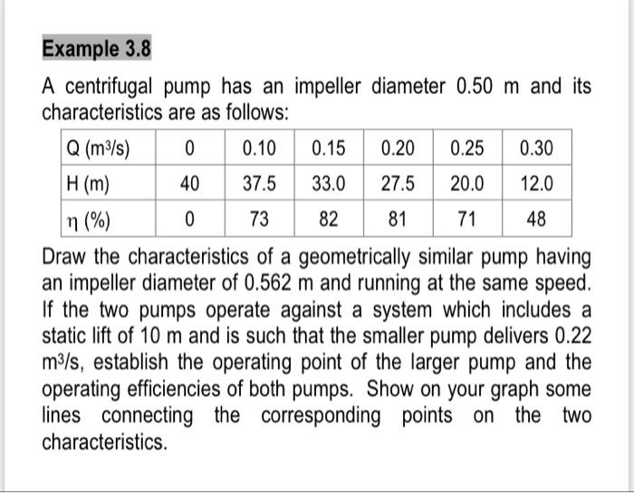 Q M S H M N 71 Example 3 8 A Centrifugal Pump Has An Impeller Diameter 0 50 M And Its Characteristics Are As Fol 1