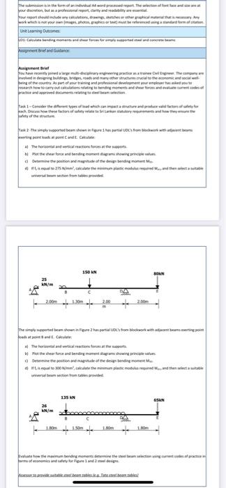Learning Outcomes And Assessment Criter Pass Merit Loi Calculate Bending Moments And Shear Forces For Simply Supported S 3