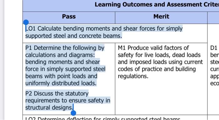 Learning Outcomes And Assessment Criter Pass Merit Loi Calculate Bending Moments And Shear Forces For Simply Supported S 4
