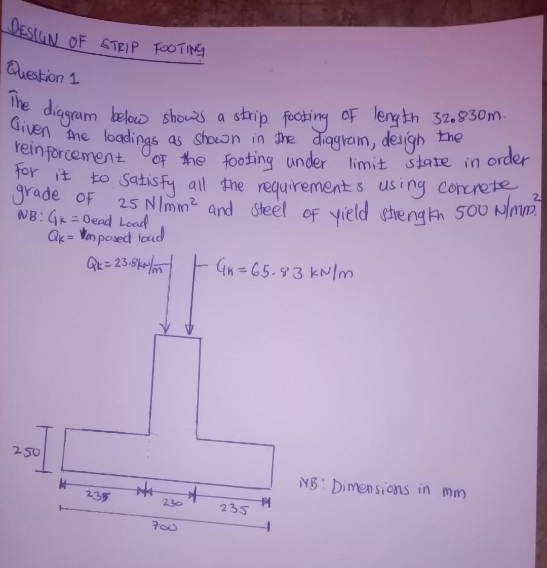 Design Of Strip Footing Question 1 Given The Loadings Reinforcement The Diagram Below Shows A Strip Footing Of Length 32 1