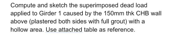 Compute And Sketch The Superimposed Dead Load Applied To Girder 1 Caused By The 150mm Thk Chb Wall Above Plastered Both 2