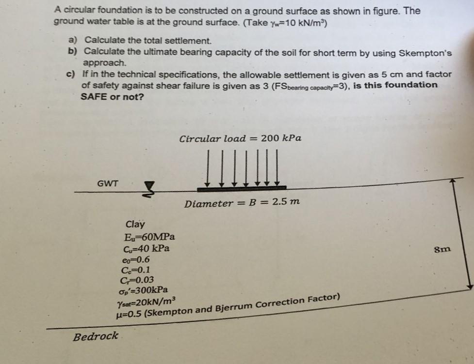 A Circular Foundation Is To Be Constructed On A Ground Surface As Shown In Figure The Ground Water Table Is At The Grou 1