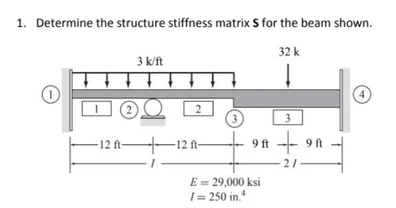 Need It Asap Please Be Clear And Detailed With Your Solution Box Your Final Answer Book Matrix Analysis Of Structure 1