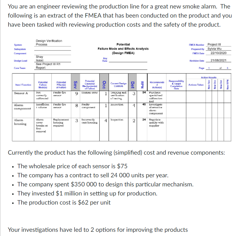 You Are An Engineer Reviewing The Production Line For A Great New Smoke Alarm The Following Is An Extract Of The Fmea T 1
