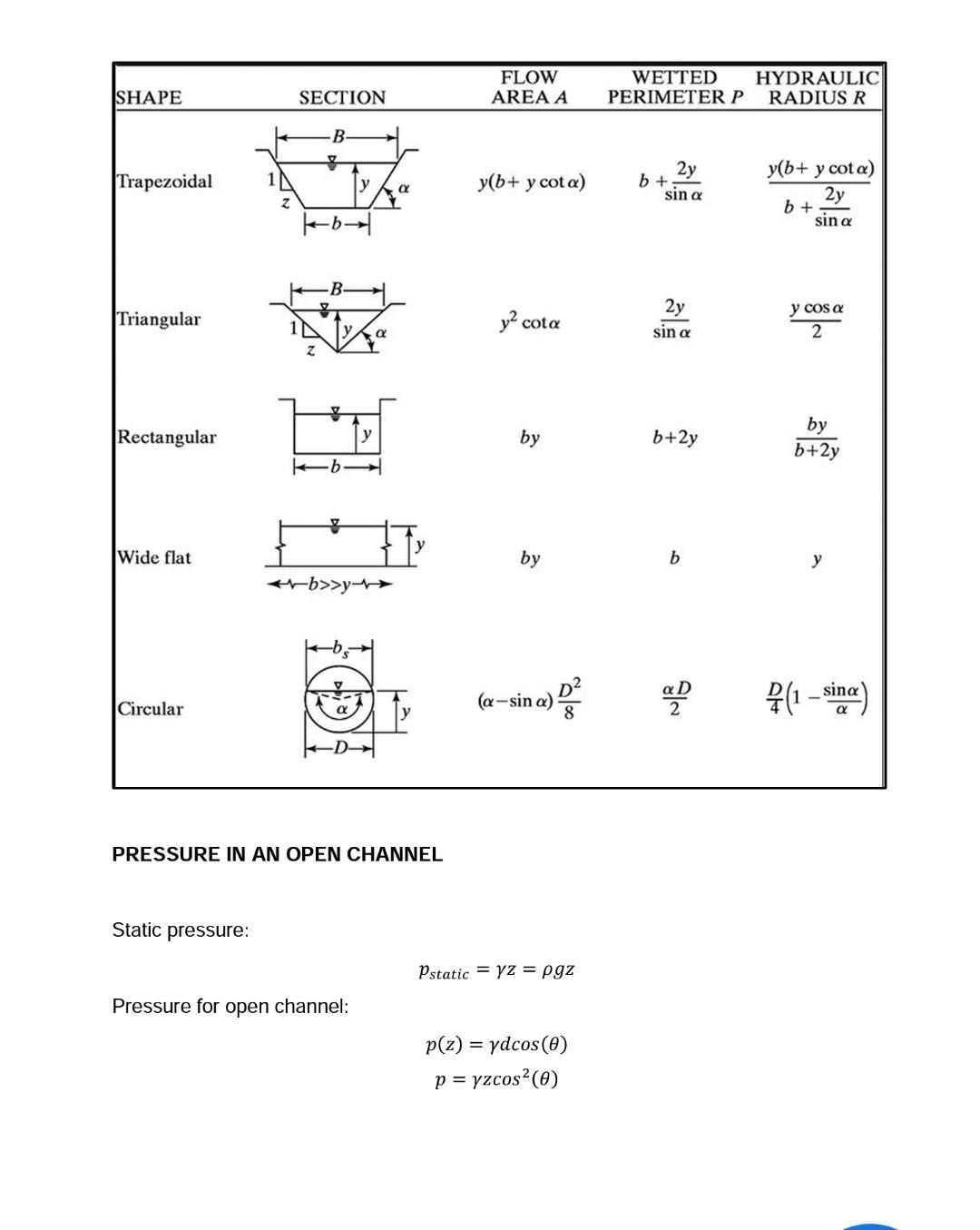 1 A A Wide Channel Conveys Water At 8m S 1 Per Metre M Width Of The Channel Assume The Velocity Distribution Coeffi 5