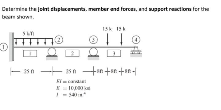 Need It Asap Please Be Clear And Detailed With Your Solution Box Your Final Answer Book Matrix Analysis Of Structure 1