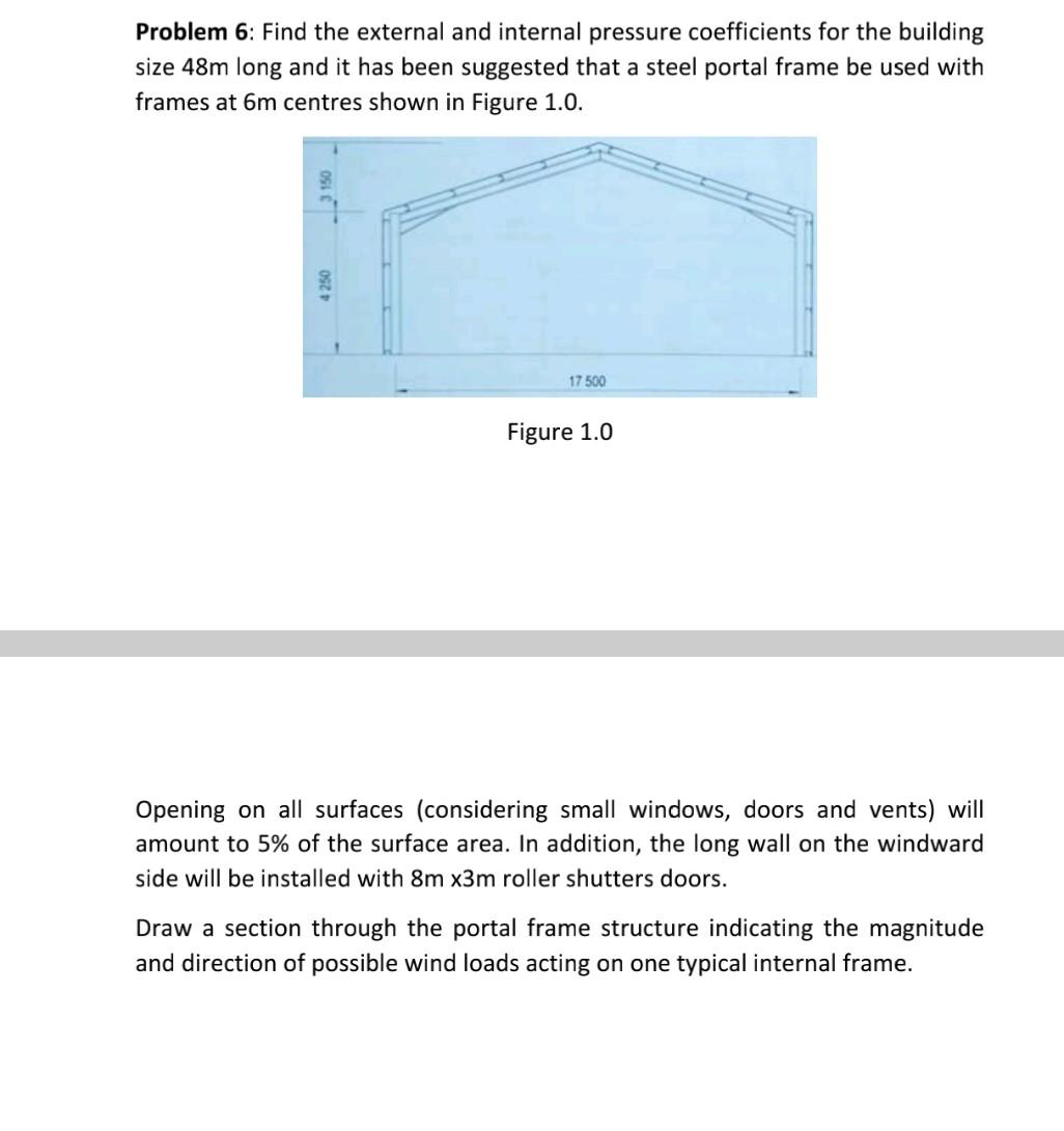 Problem 6 Find The External And Internal Pressure Coefficients For The Building Size 48m Long And It Has Been Suggested 1