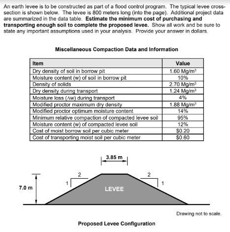 An Earth Levee Is To Be Constructed As Part Of A Flood Control Program The Typical Levee Cross Section Is Shown Below 1