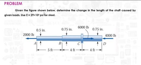 Problem Given The Figure Shown Below Determine The Change In The Length Of The Shaft Caused By Glven Loads Use E 29x10 1