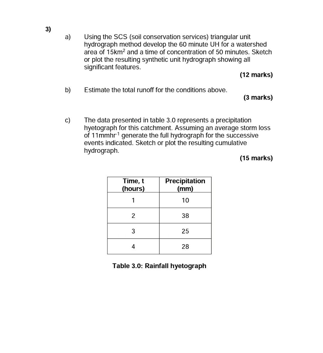 3 A Using The Scs Soil Conservation Services Triangular Unit Hydrograph Method Develop The 60 Minute Uh For A Waters 1