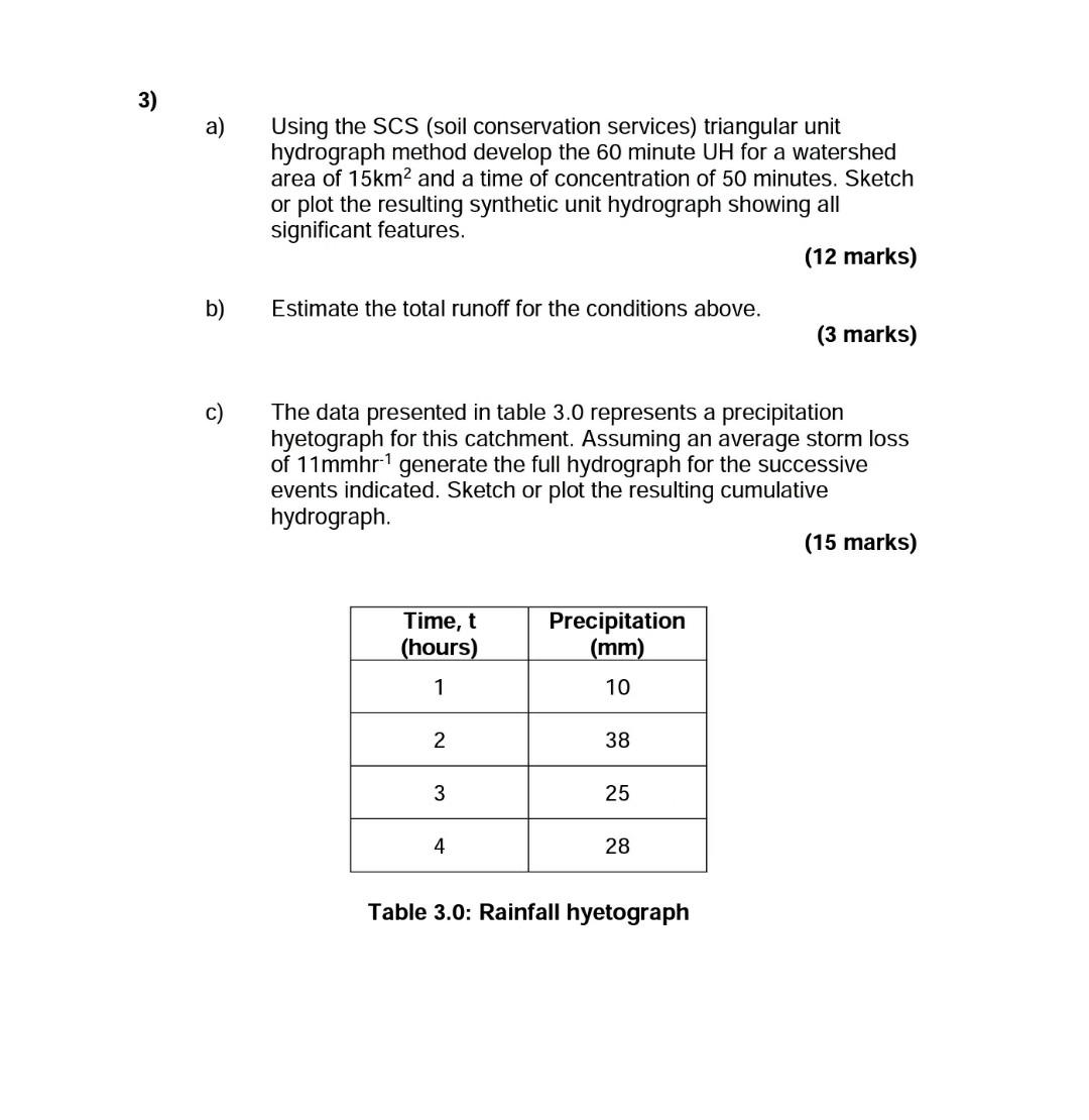 3 A Using The Scs Soil Conservation Services Triangular Unit Hydrograph Method Develop The 60 Minute Uh For A Waters 1