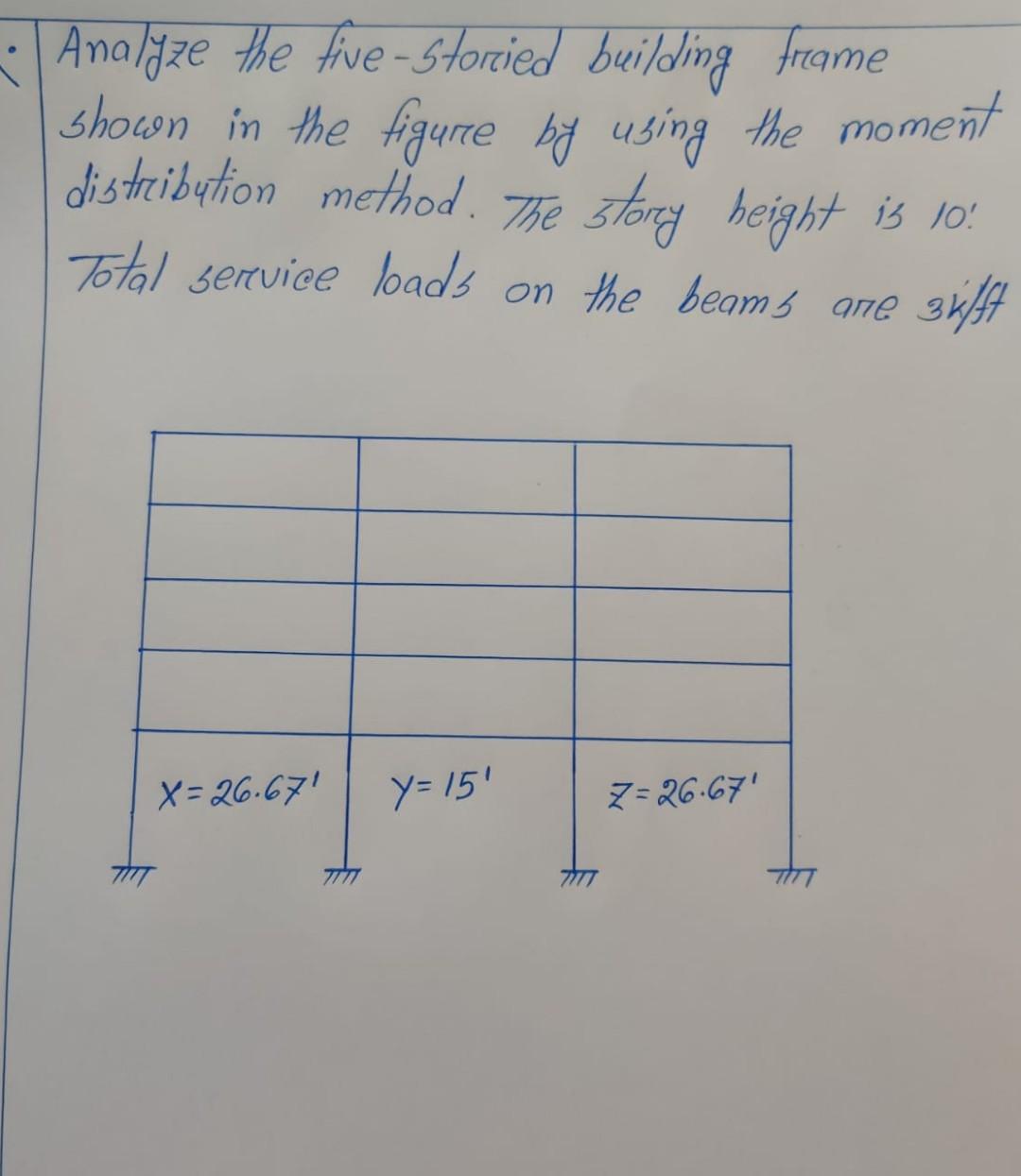 Analyze The Five Storied Building Frame Shown In The Figure By Using The Moment Distribution Method The Story Height Is 1