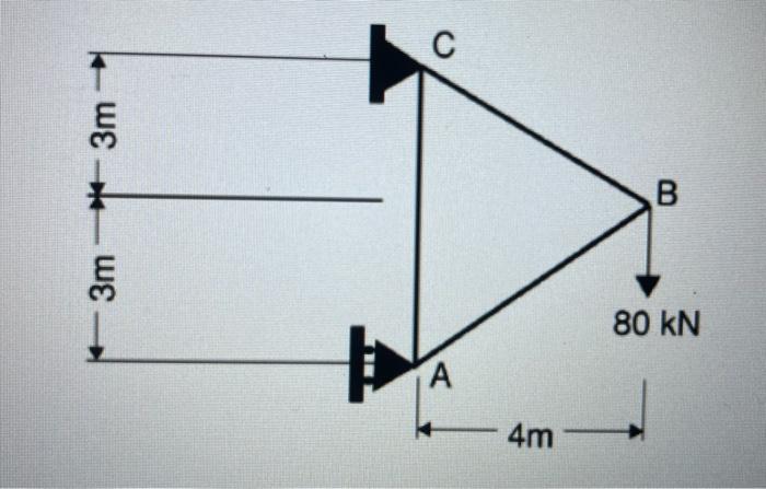 Each Steel Member Has A Cross Sectional Area Of 300mm 2 E 200 000 Mpa 1