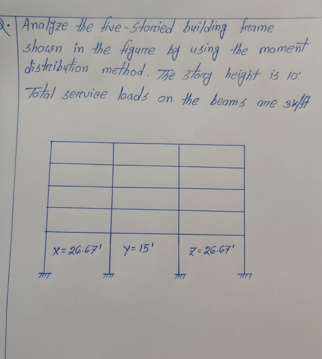 2 Analyze The Five Storried Building Frame Shown In The Figure By Using The Moment Distribution Method The Story Hei 1