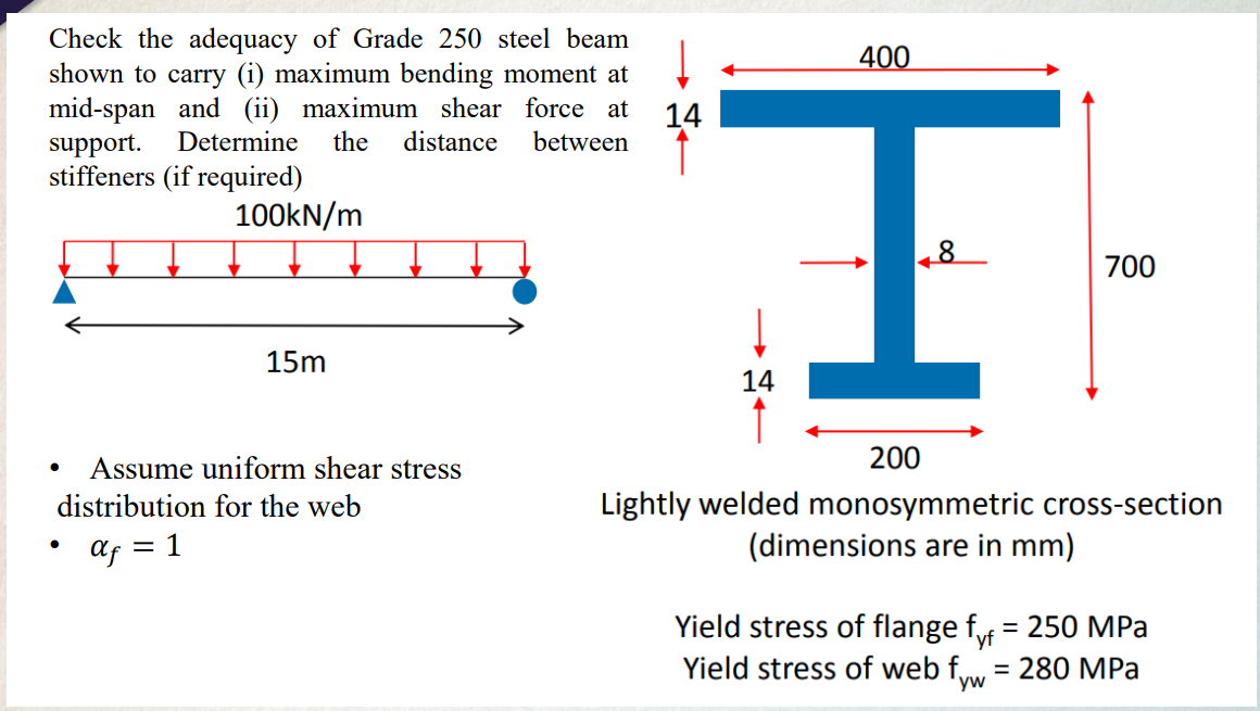 400 Check The Adequacy Of Grade 250 Steel Beam Shown To Carry I Maximum Bending Moment At Mid Span And Ii Maximum Sh 1