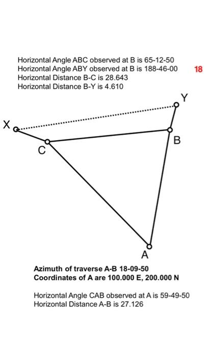18 Horizontal Angle Abc Observed At B Is 65 12 50 Horizontal Angle Aby Observed At B Is 188 46 00 Horizontal Distance B 1