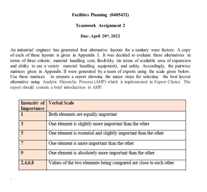 Facilities Planning 0405432 Teamwork Assignment 2 Due April 204 2022 An Industrial Engineer Has Generated Four Alter 1