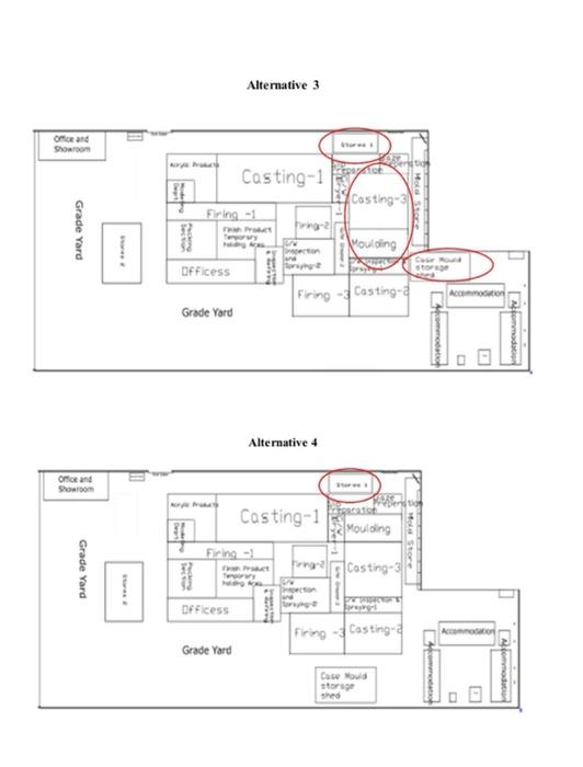Facilities Planning 0405432 Teamwork Assignment 2 Due April 204 2022 An Industrial Engineer Has Generated Four Alter 3