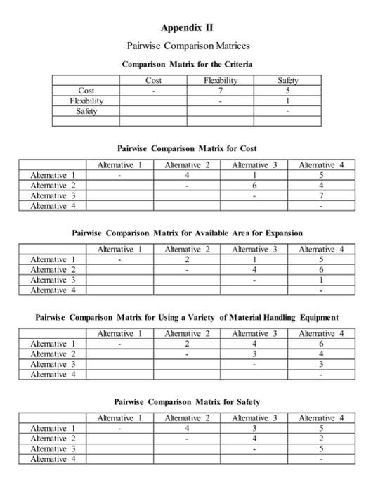 Facilities Planning 0405432 Teamwork Assignment 2 Due April 204 2022 An Industrial Engineer Has Generated Four Alter 4