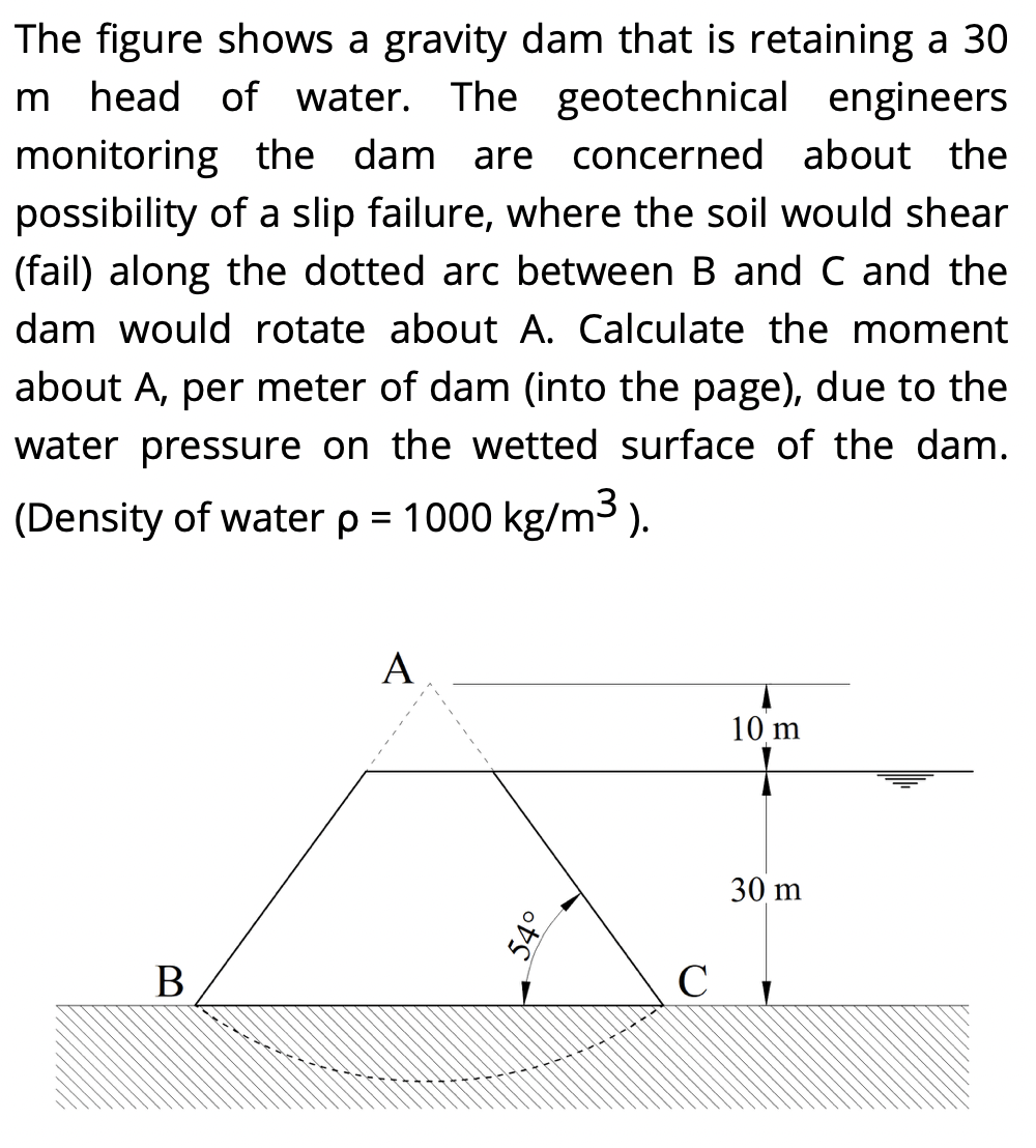 The Figure Shows A Gravity Dam That Is Retaining A 30 M Head Of Water The Geotechnical Engineers Monitoring The Dam Are 1