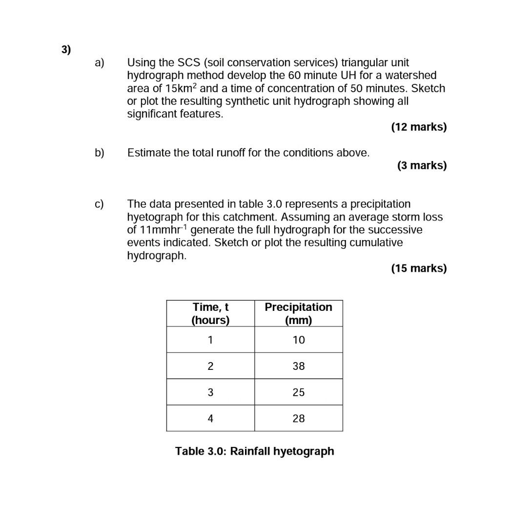 3 A Using The Scs Soil Conservation Services Triangular Unit Hydrograph Method Develop The 60 Minute Uh For A Waters 1