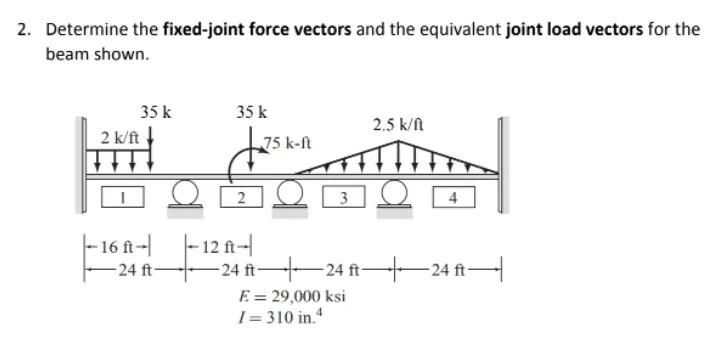 Need It Asap Please Be Clear And Detailed With Your Solution Book Matrix Analysis Of Structures By Aslam Kassimali T 1