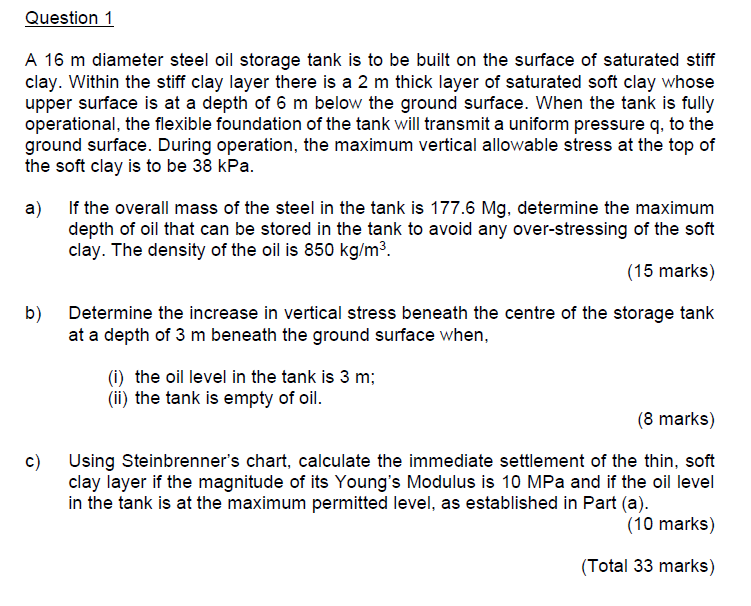 Question 1 A 16 M Diameter Steel Oil Storage Tank Is To Be Built On The Surface Of Saturated Stiff Clay Within The Stif 1